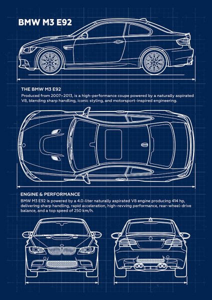 BMW M3 E92 Blueprint Araba Posteri – Duvar Tablosu