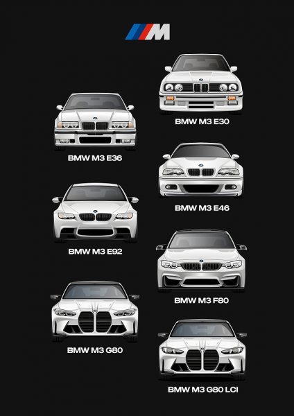 BMW M3 Evolution Araba Posteri – Duvar Tablosu duvarda gerçek ölçek