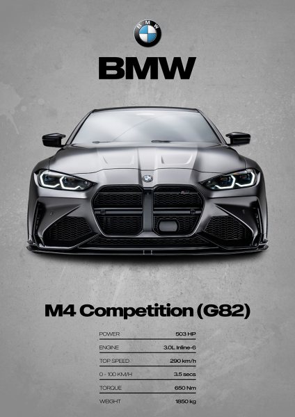 BMW M4 Competition (G82) Araba Posteri – Duvar Tablosu duvarda gerçek ölçek