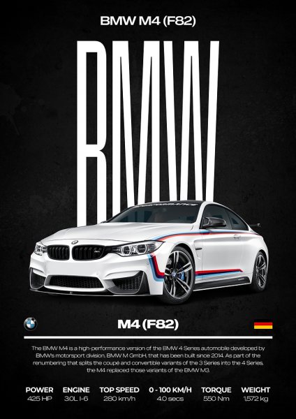 BMW M4 (F82) Car Araba Posteri – Duvar Tablosu