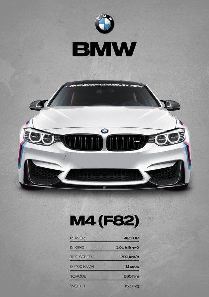 BMW M4 (F82) Car Specs Araba Posteri – Duvar Tablosu