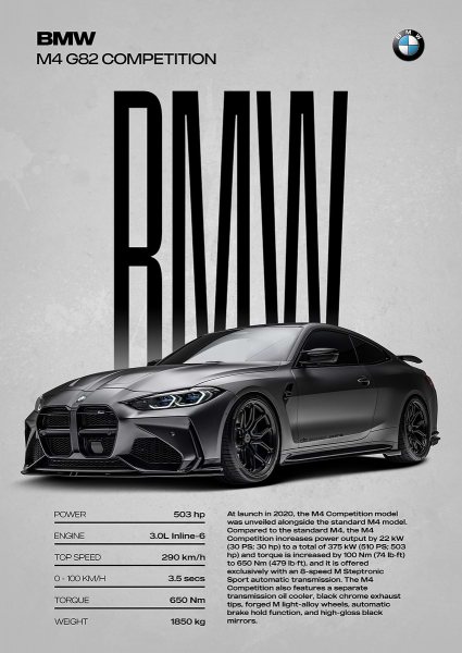 BMW M4 G82 Competition Car Araba Posteri – Duvar Tablosu duvarda gerçek ölçek