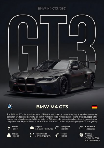 BMW M4 GT3 Technical Spec Araba Posteri – Duvar Tablosu