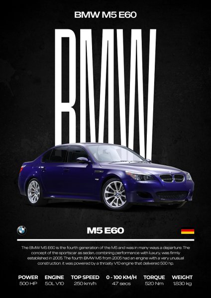 BMW M5 E60 Car Araba Posteri – Duvar Tablosu poster görseli