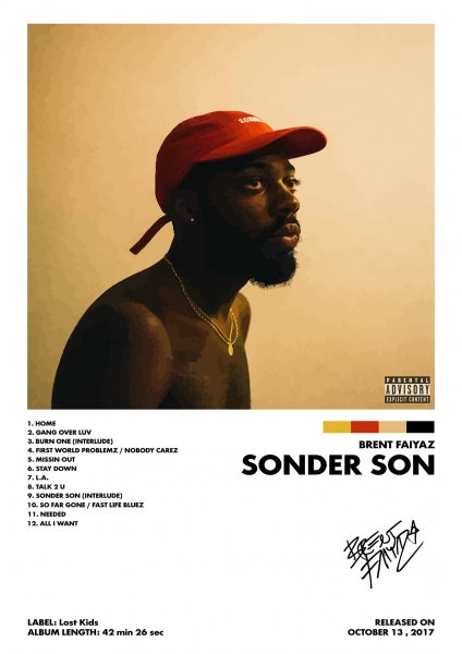 Brent Faiyaz Sonder Son Müzik Posteri – Duvar Tablosu poster görseli