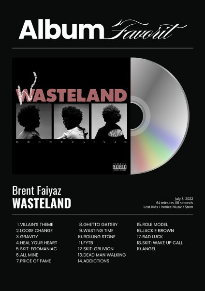 Brent Faiyaz Wasteland Album Cover Müzik Posteri – Duvar Tablosu duvarda gerçek ölçek