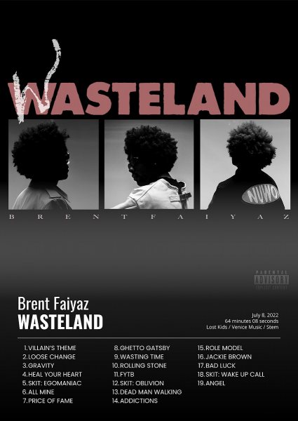 Brent Faiyaz Wasteland Album Cover Müzik Posteri – Duvar Tablosu duvarda gerçek ölçek