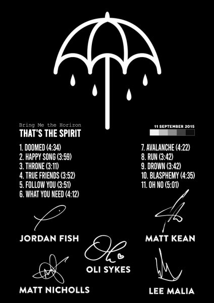 Bring Me the Horizon Müzik Posteri – Duvar Tablosu duvarda gerçek ölçek