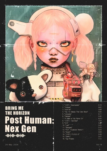 Bring Me The Horizon Müzik Posteri – Duvar Tablosu duvarda gerçek ölçek