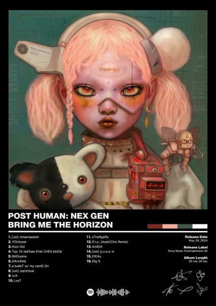 Bring Me The Horizon - POST HUMAN: NeX GEn Müzik Posteri – Duvar Tablosu duvarda gerçek ölçek