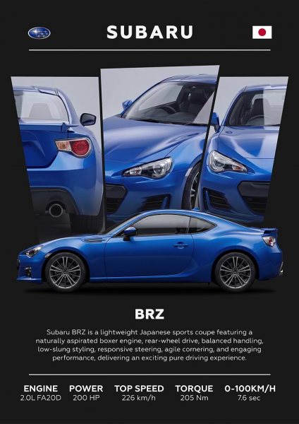 Car BRZ Sports Coupe Araba Posteri – Duvar Tablosu