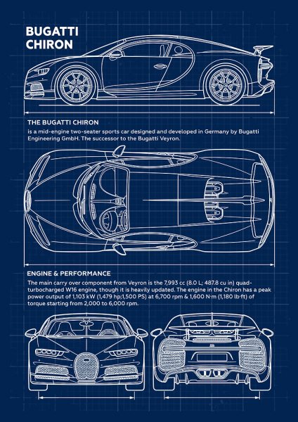 Car Bugatti Chiron Blueprint Araba Posteri – Duvar Tablosu duvarda gerçek ölçek