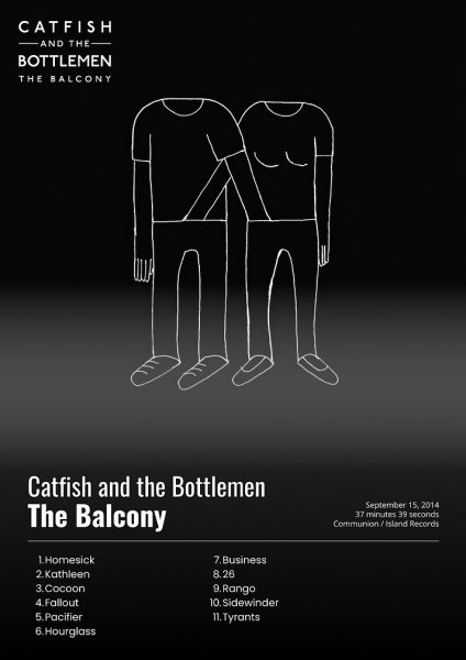 Catfish and the Bottlemen The Balcony Album Art Müzik Posteri – Duvar Tablosu poster görseli