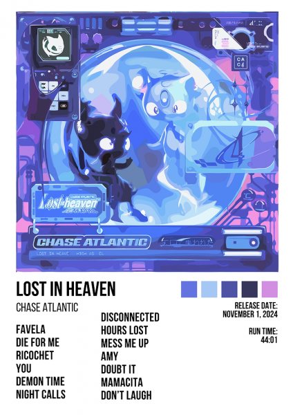 Chase Atlantic Lost in Heaven Album Müzik Posteri – Duvar Tablosu duvarda gerçek ölçek