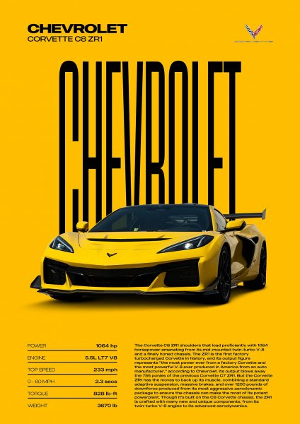 Chevrolet Corvette C8 ZR1 Car Araba Posteri – Duvar Tablosu duvarda gerçek ölçek