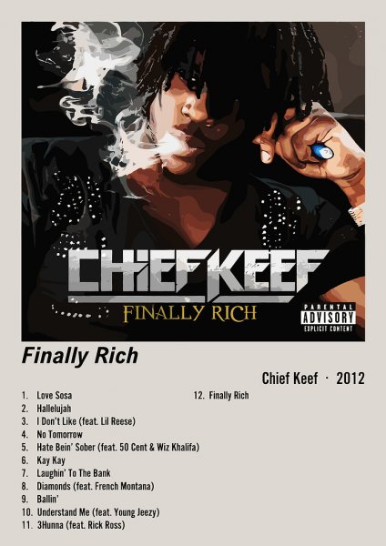 Chief Keef Finally Rich Album Müzik Posteri – Duvar Tablosu poster görseli