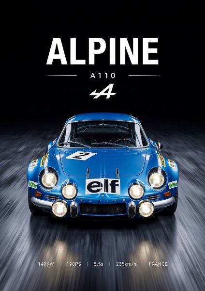 classic race Alpine A110 Rally Car Araba Posteri – Duvar Tablosu duvarda gerçek ölçek