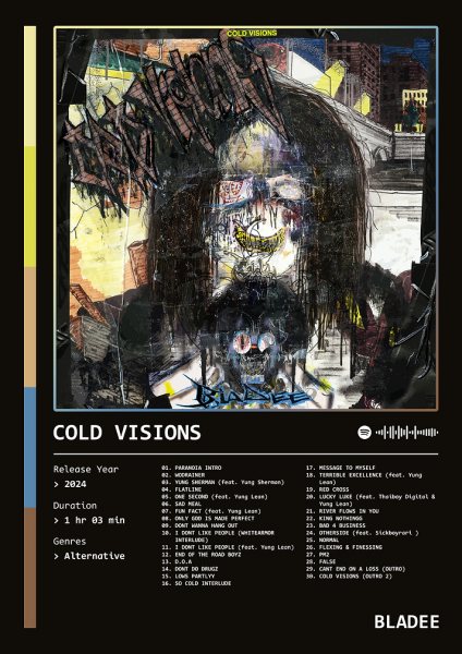 Cold Visions (2024) Album by Bladee Müzik Posteri – Duvar Tablosu duvarda gerçek ölçek