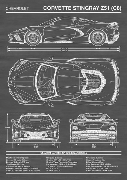 Corvette Stingray C8 Z51 Araba Posteri – Duvar Tablosu