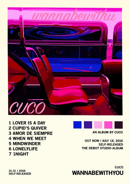 Cuco - Wannabewithu Album Art Müzik Posteri – Duvar Tablosu duvarda gerçek ölçek