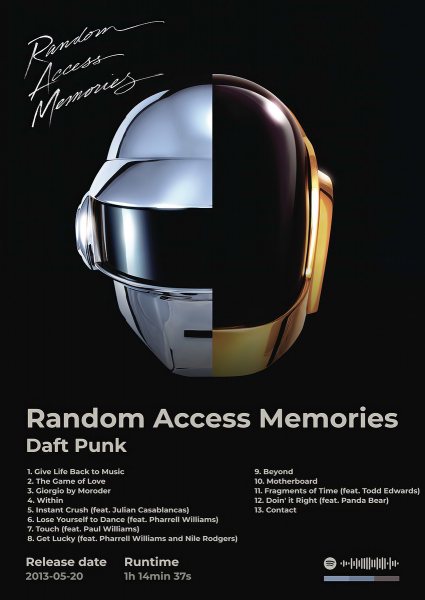 Daft Punk - Random Access Memories Müzik Posteri – Duvar Tablosu duvarda gerçek ölçek
