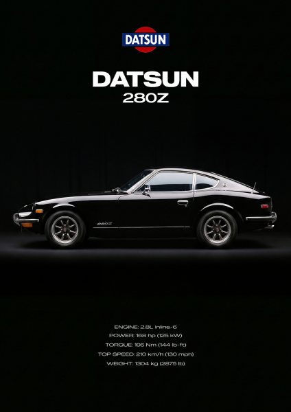 Datsun 280Z Car Araba Posteri – Duvar Tablosu duvarda gerçek ölçek