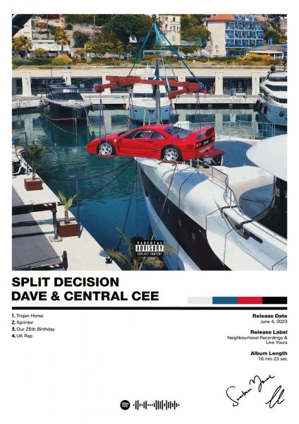 Dave & Central Cee - Split Decision Müzik Posteri – Duvar Tablosu duvarda gerçek ölçek