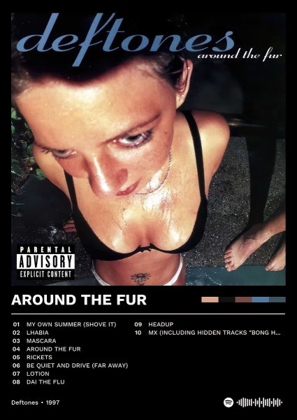 Deftones - Around the Fur Album Cover Müzik Posteri – Duvar Tablosu duvarda gerçek ölçek