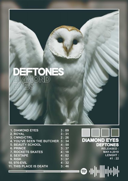 Deftones Diamond Eyes Album Cover Müzik Posteri – Duvar Tablosu duvarda gerçek ölçek