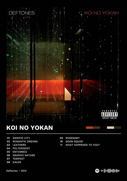 Deftones - Koi No Yokan Album Art Müzik Posteri – Duvar Tablosu duvarda gerçek ölçek