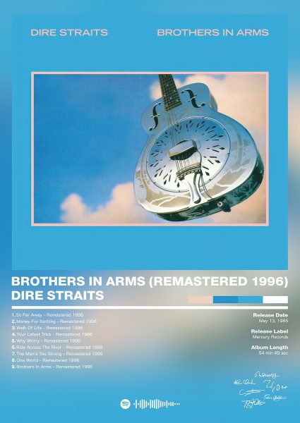 Dire Straits - Brothers In Arms (Remastered 1996) Müzik Posteri – Duvar Tablosu duvarda gerçek ölçek