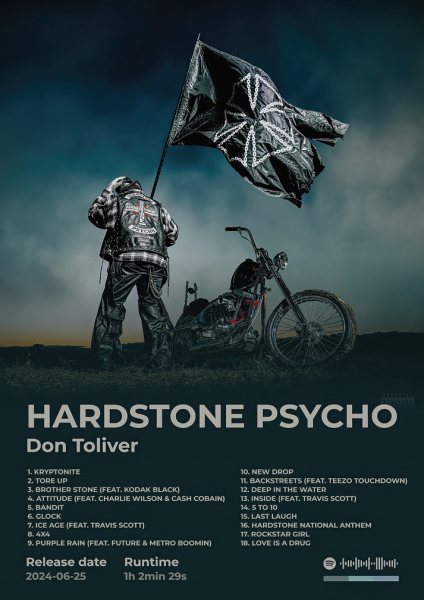 Don Toliver - Hardstone Psycho Album Müzik Posteri – Duvar Tablosu duvarda gerçek ölçek