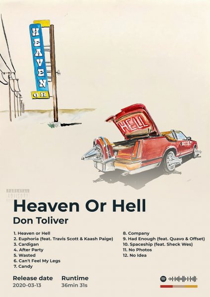 Don Toliver - Heaven Or Hell Album Müzik Posteri – Duvar Tablosu duvarda gerçek ölçek