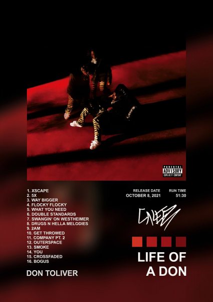 Don Toliver Life of a Don Album Müzik Posteri – Duvar Tablosu poster görseli