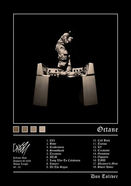 Don Toliver Octane Album Müzik Posteri – Duvar Tablosu duvarda gerçek ölçek