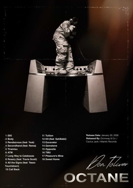 Don Toliver Octane Album Müzik Posteri – Duvar Tablosu duvarda gerçek ölçek