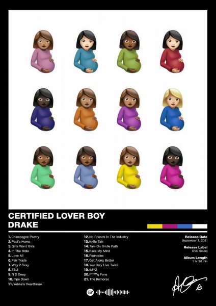Drake - Certified Lover Boy Müzik Posteri – Duvar Tablosu duvarda gerçek ölçek