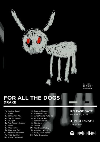 Drake - For All The Dogs Album Müzik Posteri – Duvar Tablosu poster görseli
