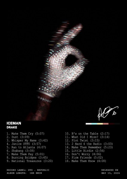 Drake Iceman Album Cover Müzik Posteri – Duvar Tablosu duvarda gerçek ölçek