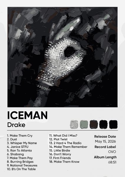 Drake ICEMAN Album Müzik Posteri – Duvar Tablosu