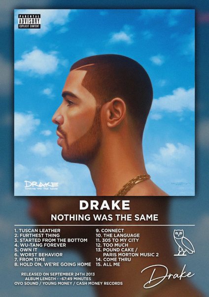 Drake Nothing Was The Same Müzik Posteri – Duvar Tablosu duvarda gerçek ölçek