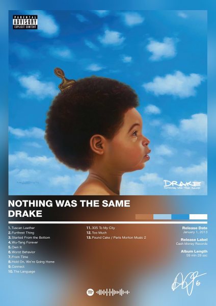 Drake - Nothing Was The Same Müzik Posteri – Duvar Tablosu duvarda gerçek ölçek