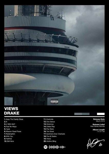 Drake - Views Müzik Posteri – Duvar Tablosu