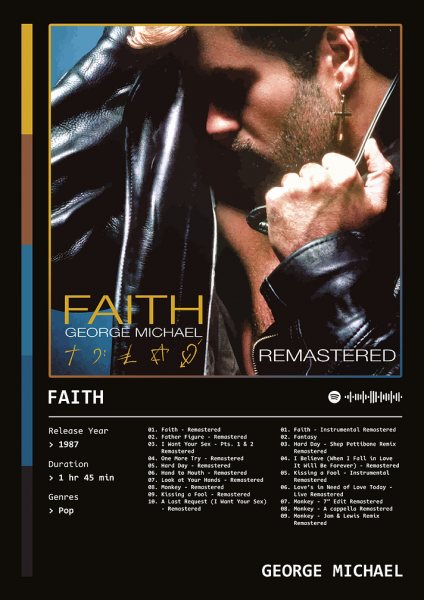 Faith (1987) Album by George Michael Müzik Posteri – Duvar Tablosu duvarda gerçek ölçek