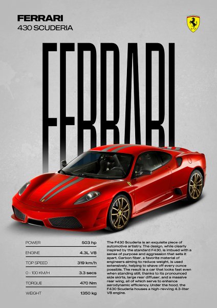 Ferrari 430 Scuderia Araba Posteri – Duvar Tablosu