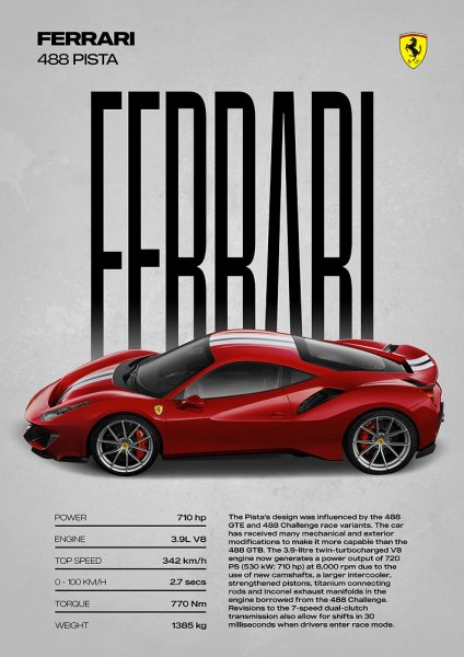 Ferrari 488 Pista Araba Posteri – Duvar Tablosu duvarda gerçek ölçek