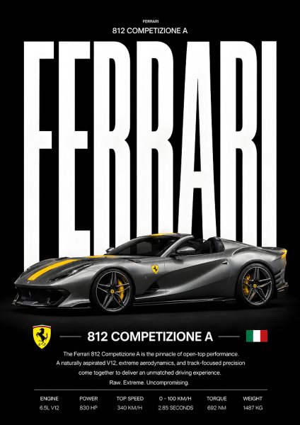Ferrari 812 Competizione A Araba Posteri – Duvar Tablosu
