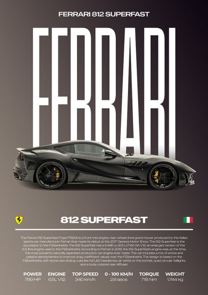 Ferrari 812 Superfast Car Araba Posteri – Duvar Tablosu duvarda gerçek ölçek