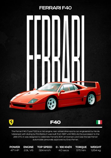 Ferrari F40 Araba Posteri – Duvar Tablosu