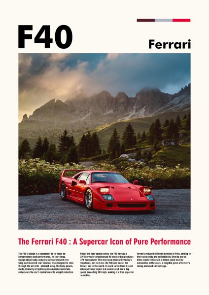 Ferrari F40 Supercar Araba Posteri – Duvar Tablosu duvarda gerçek ölçek